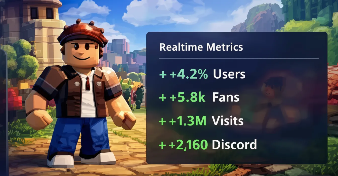 Game Insights Preview